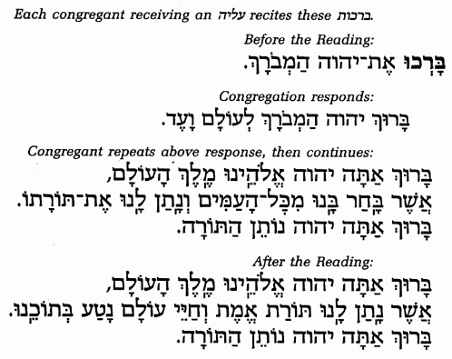 Sim Shalom - Blessing Nineteen of the Amidah